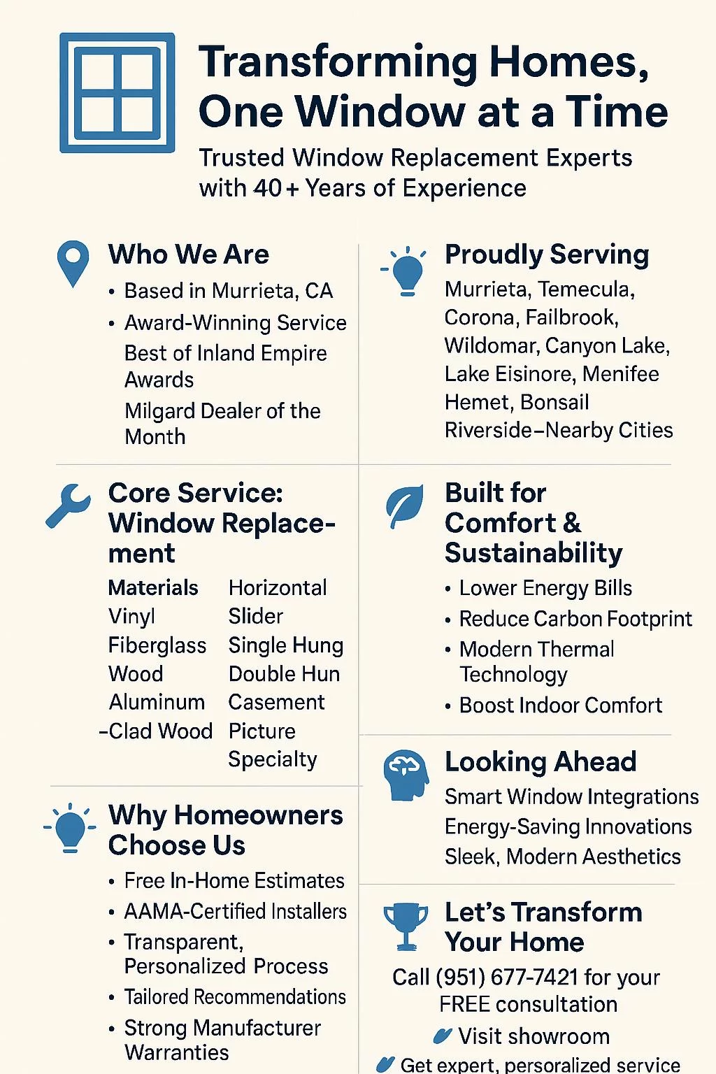 Corona, CA Replacement Windows & Doors